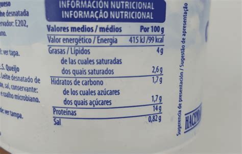 tabla comparativa de valores nutricionales entre queso cottage y queso fresco