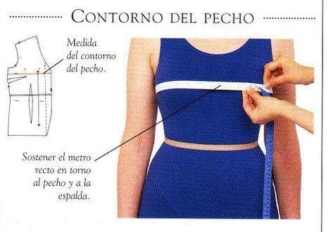 Ilustración detallada mostrando cómo tomar las medidas de contorno de pecho, cintura, cadera y la diferencia entre cadera y cartucheras.