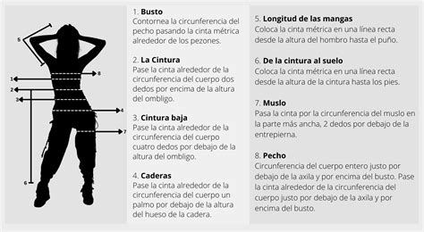 Infografía mostrando cómo medir la cintura y las caderas.
