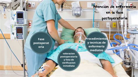 Ilustración de la línea de tiempo de recuperación postoperatoria, destacando la segunda fase.