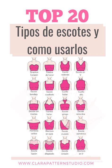 Montaje de diferentes bodys de Skims, destacando sus escotes y cortes.