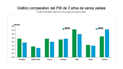 Gráfico comparativo del peso corporal antes y después de dejar de fumar, mostrando el aumento promedio.