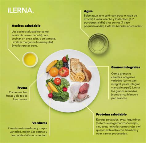 Infografía: Principios de una cena saludable para adelgazar