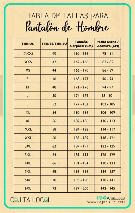 tabla comparativa de tallas de pantalones de hombre en centímetros y pulgadas (W)