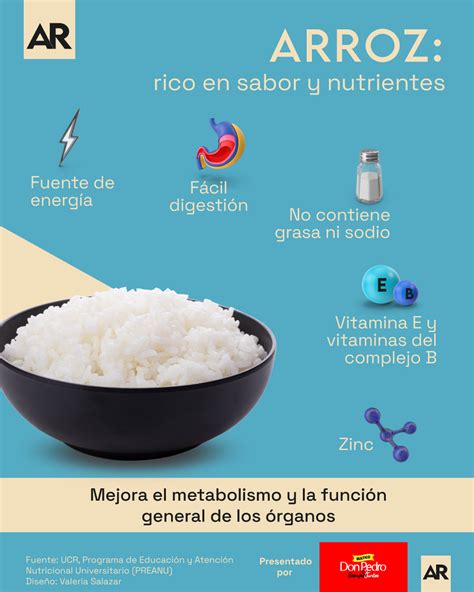Infografía detallando los nutrientes y beneficios del arroz rojo y el gomasio.