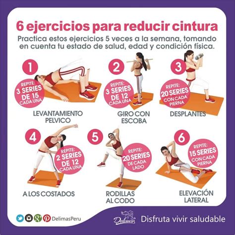 Tabla comparativa de ejercicios para reducir cintura con descripción y beneficios