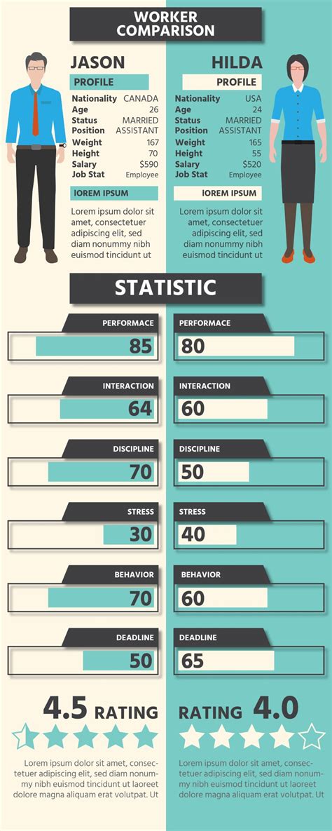 infografía comparativa de contenido proteico en diferentes tipos de huevas