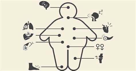 Infografía detallando las principales complicaciones de salud asociadas a la obesidad infantil.