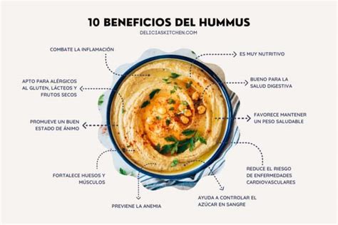 Tabla comparativa de beneficios para la salud del hummus frente a otros snacks.