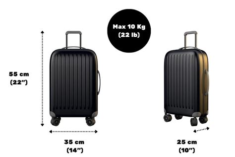 Infografía detallando las dimensiones y peso máximo del equipaje de mano permitido en Air India.