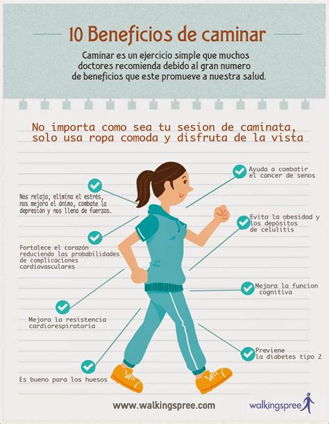 Infografía sobre los beneficios de caminar para la salud
