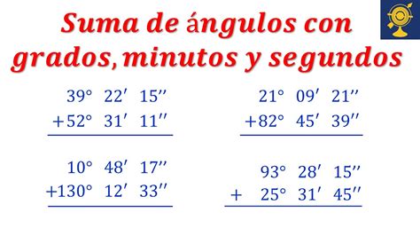 Gráfica comparativa de la suma de los grados I y II de vacuolización espermática, considerados aptos para IMSI, antes y después del tratamiento con antioxidantes.