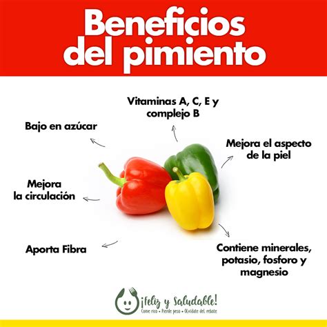Tabla comparativa de beneficios del pimiento rojo, verde y amarillo para la salud.
