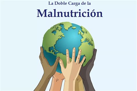 Mapa mundial que muestra la prevalencia de la doble carga de la malnutrición.