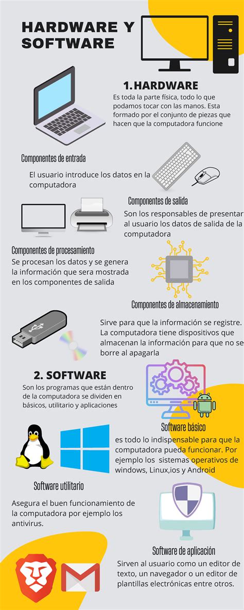 Infografía detallando los componentes de Herbopuntia Quemagrasas y sus funciones.