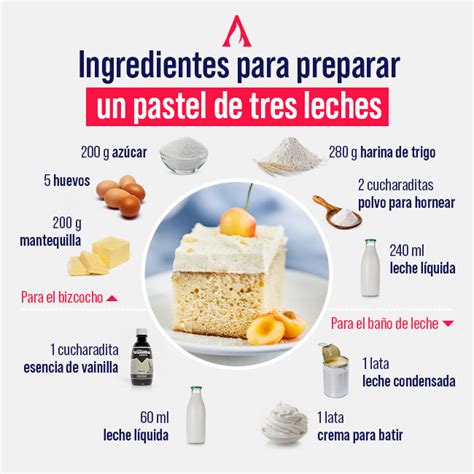 Proceso de batido de los ingredientes para el pastel de calabaza