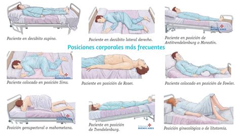 Diagrama mostrando la postura recomendada en cama después de una abdominoplastia.