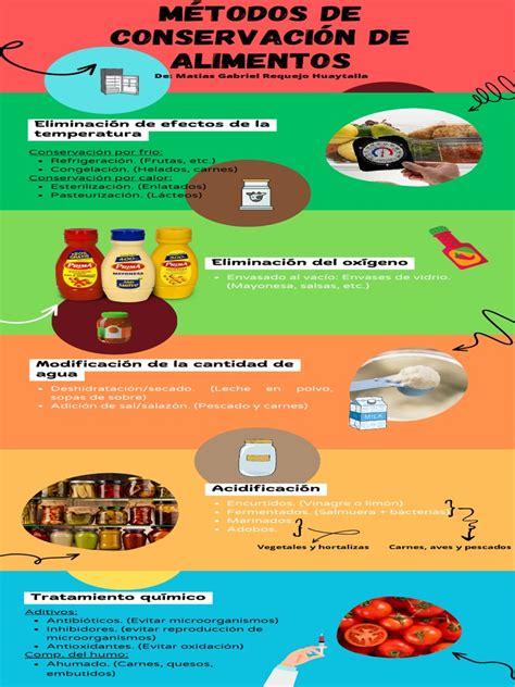 infografía detallando los diferentes métodos de conservación de alimentos por calor, como escaldado, pasteurización, esterilización y cocción, con sus respectivas temperaturas y tiempos de aplicación.