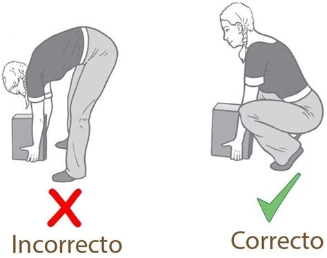 Ilustración mostrando la técnica correcta para levantar objetos pesados, flexionando las rodillas.