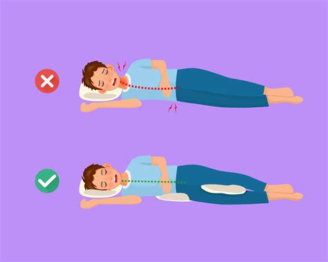 Infografía mostrando la postura recomendada para dormir y caminar tras una abdominoplastia.