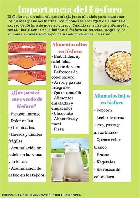 Infografía comparando alimentos altos y bajos en fósforo para pacientes con enfermedad renal crónica.
