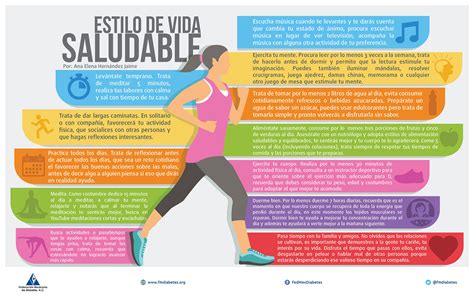 Infografía mostrando la interacción entre genética, entorno y estilo de vida en el desarrollo de la obesidad.