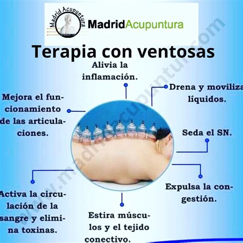 Infografía con los beneficios del uso de ventosas faciales: luminosidad, alisamiento de arrugas, tensado de la piel, eliminación de toxinas, regeneración de tejidos.