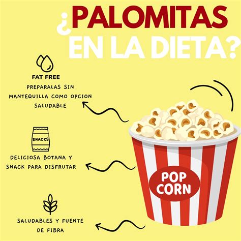 Infografía comparando el contenido de carbohidratos de las palomitas tradicionales vs. las palomitas keto.