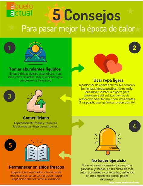 infografía con consejos prácticos para combatir el calor