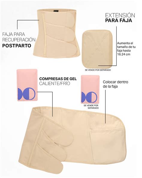 Ilustración comparativa de fajas premamá, postparto y postoperatoria.