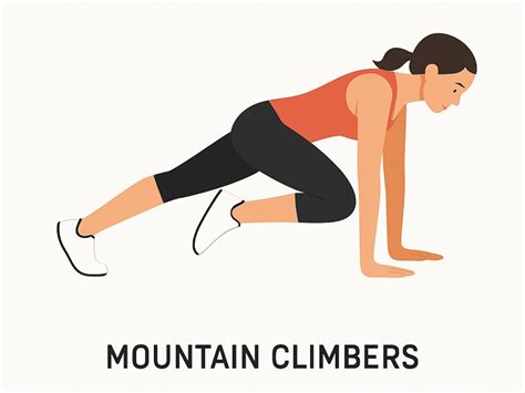 Infografía mostrando la secuencia de movimiento de los escaladores (mountain climbers).