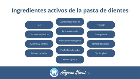 Infografía detallando los ingredientes activos (cártamo, linaza, menta) y sus efectos en la reducción de grasa y hinchazón abdominal