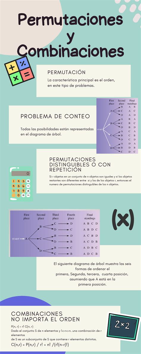 infografía con ejemplos de combinaciones de alimentos permitidas y no permitidas