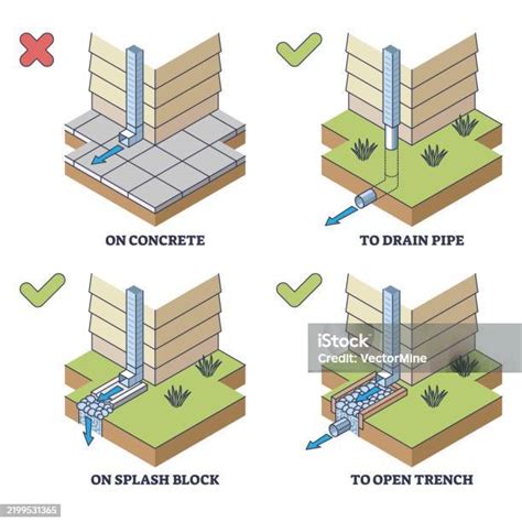 Diagrama ilustrando los cortes adecuados e inadecuados para cuchillos japoneses, resaltando la prohibición de cortar huesos y alimentos congelados.