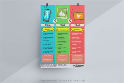 Diseñador: Infografía comparativa de los ingredientes clave y las promesas de cada una de las tres versiones de Somatoline Reductor 7 Noches.