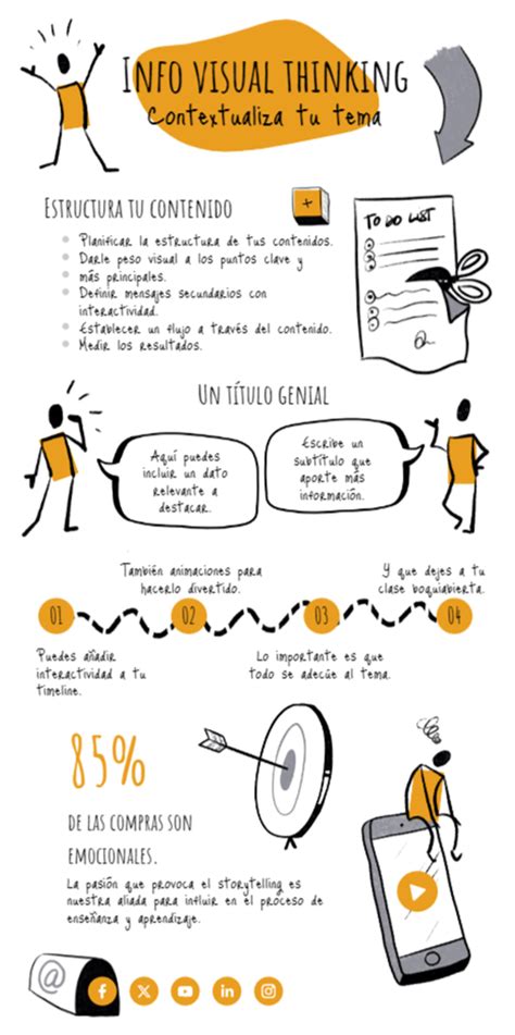 Infografía con 10 opciones de alimentos pre-entrenamiento, indicando su tiempo de consumo ideal.