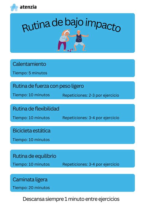 infografía de ejercicios de bajo impacto para piernas