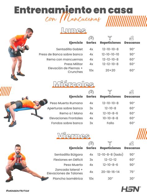 tabla comparativa de entrenamientos para adelgazar piernas por nivel (principiante, intermedio, avanzado)