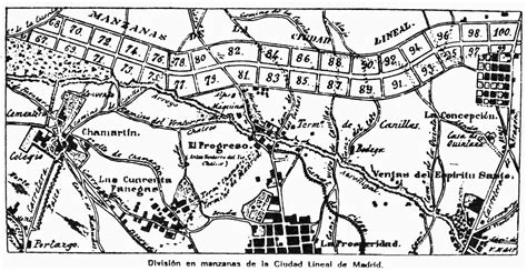 Mapa conceptual o esquema de la propuesta de ciudad lineal de Arturo Soria, destacando su eje principal y equipamientos.
