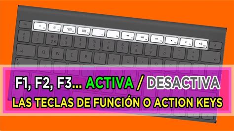 Diagrama ilustrativo de las teclas Fn y F1-F12 en un teclado Asus, destacando los atajos comunes.
