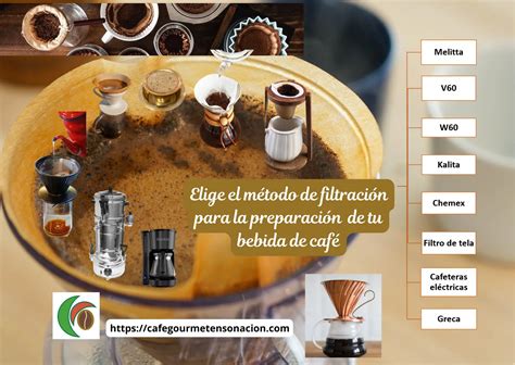 comparativa visual entre café filtrado y sin filtrar
