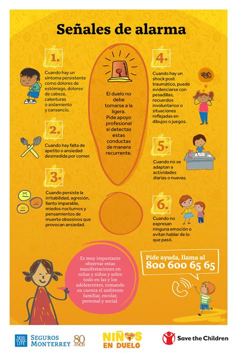 Infografía: Señales de alerta de pérdida de peso inexplicable