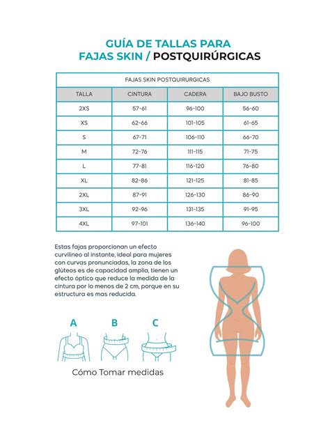 Infografía comparando el nivel de compresión y realce de glúteos de diferentes modelos