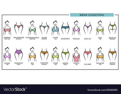 ilustración mostrando diferentes estilos de bikinis y cómo favorecen a distintos tipos de cuerpo