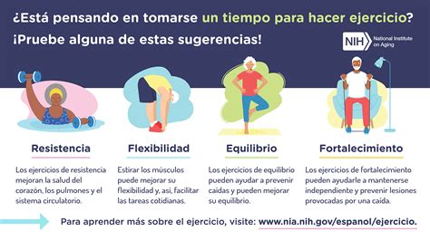 Infografía comparativa de diferentes tipos de ejercicio y su impacto en la sensibilidad a la insulina.