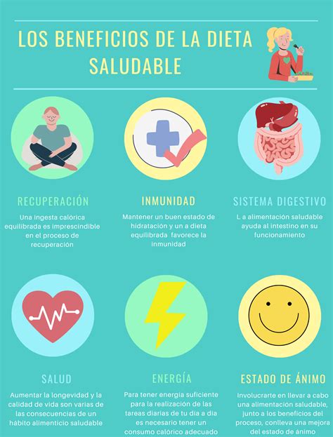infografía sobre los beneficios de una dieta equilibrada y el ejercicio regular