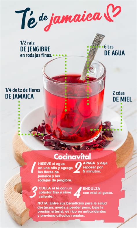 Infografía mostrando los ingredientes y pasos de la receta de agua de Jamaica, canela y romero.