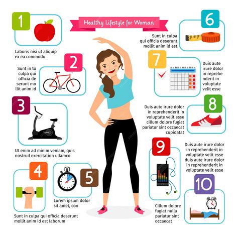 Infografía sobre los beneficios de un estilo de vida saludable