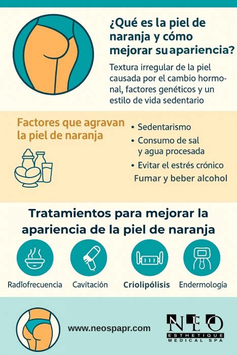 Ilustración de piel con apariencia de 