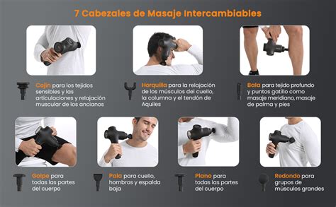 Comparativa visual de los diferentes cabezales de masaje de los dispositivos analizados.